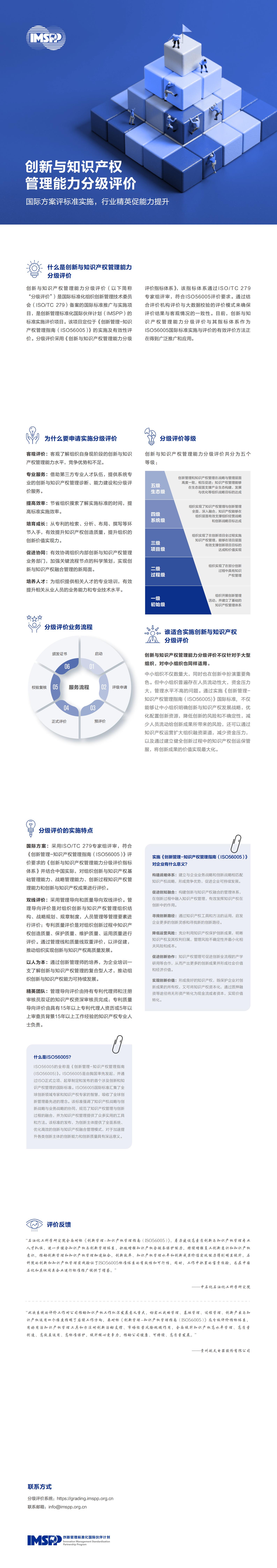 創(chuàng)新與知識(shí)產(chǎn)權(quán)管理能力分級(jí)評(píng)價(jià)-國(guó)之合_00.jpg
